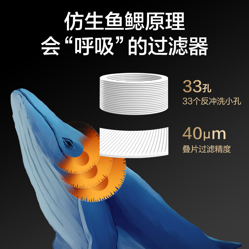 松下海鲸系家用前置大流量过滤器FP-QZ50UJC