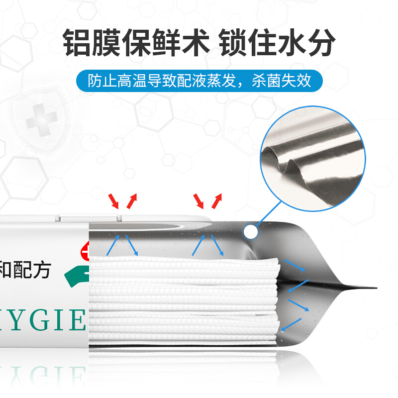 酒精消毒棉湿巾80片清洁用品99.9%杀菌湿巾纸医疗清洁 单位:袋
