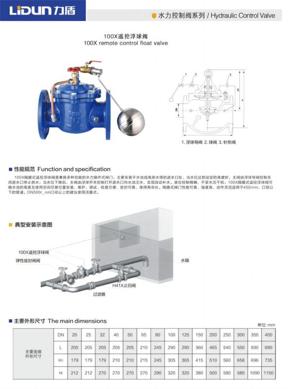 力盾 遥控浮球阀 100X DN125 台高清大图