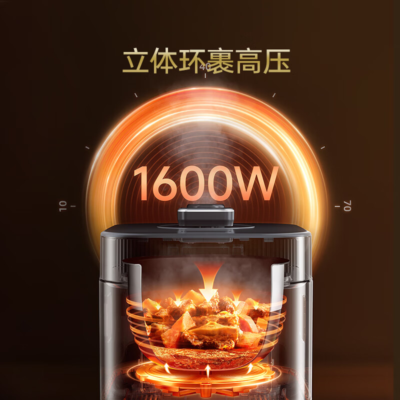 摩飞电器(Morphyrichards) 家用0涂层钛内胆多功能煲汤煮粥锅电压力锅 5L MR8702 椰奶白高清大图