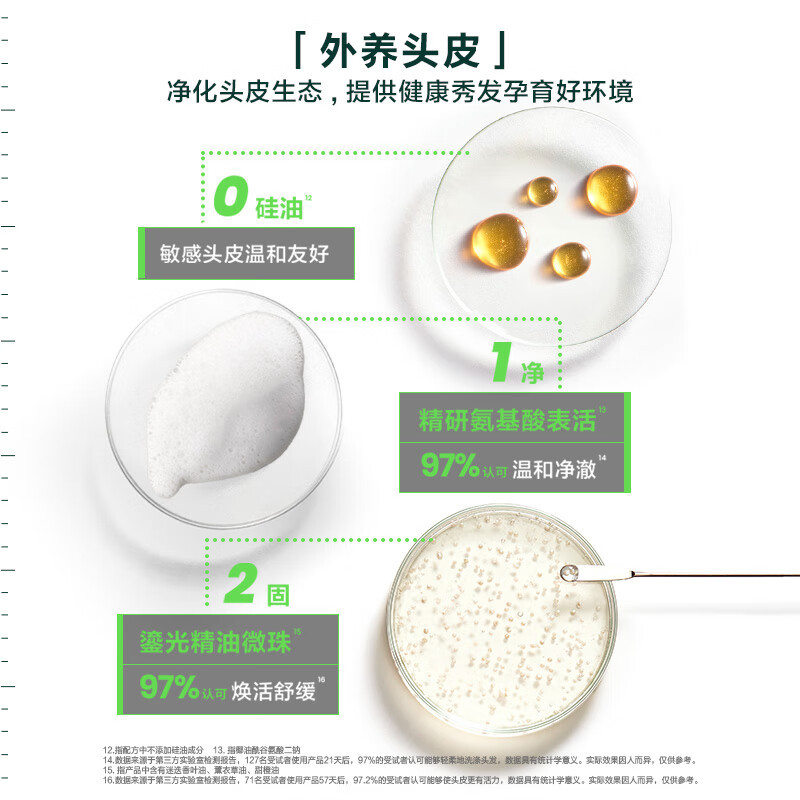 法国原装进口馥绿德雅小白珠防脱洗发水强韧发根固发育发防掉发洗发露洗头膏小样旅行装50ml