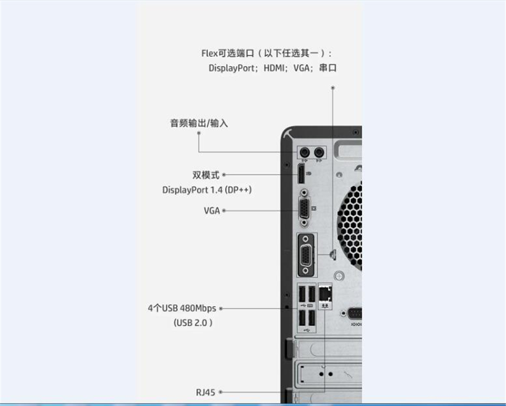 惠普(HP)ProDesk480G7 21.5寸台式电脑整机I5-10500 8G 1T+128SSD DVDRW 3年高清大图