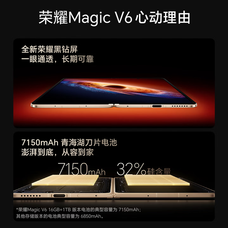 荣耀Magic V6 16GB+512GB 雪域白 第五骁龙8至尊芯 6850毫安电池 5G手机 商务旗舰折叠屏手机 80W快充高清大图