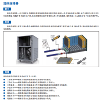 中航光电 圆形推拉锁紧式插头 TSN-25T01RSSJM 1只