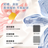 加厚磨毛水洗棉四件套床单被套单人学生宿舍非全棉纯棉床上用品