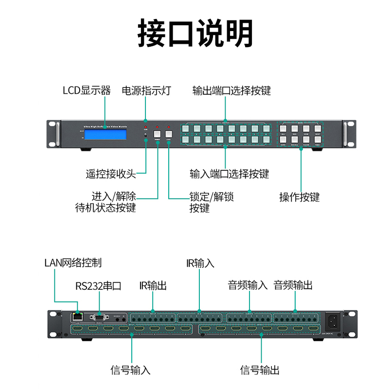 迈拓维矩 MT-HW0808高清hdmi无缝矩阵切换器8进8出2.0版带拼接4K60hz电脑监控视频会议服务器接显示器