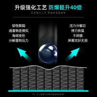 标图苹果钢化膜iphone11气囊膜max手机X全屏超薄12膜8贴膜XS覆盖pro抗摔全包软7Plus防摔p防爆防窥膜