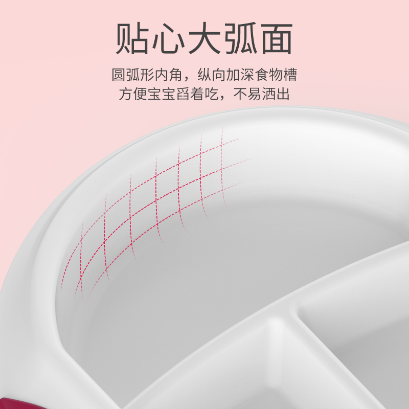 护贝康儿童分格餐盘