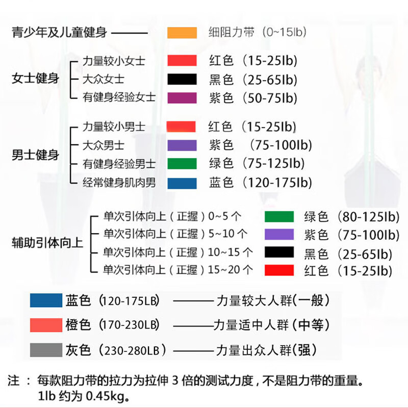 健芬欣 皮条高清大图