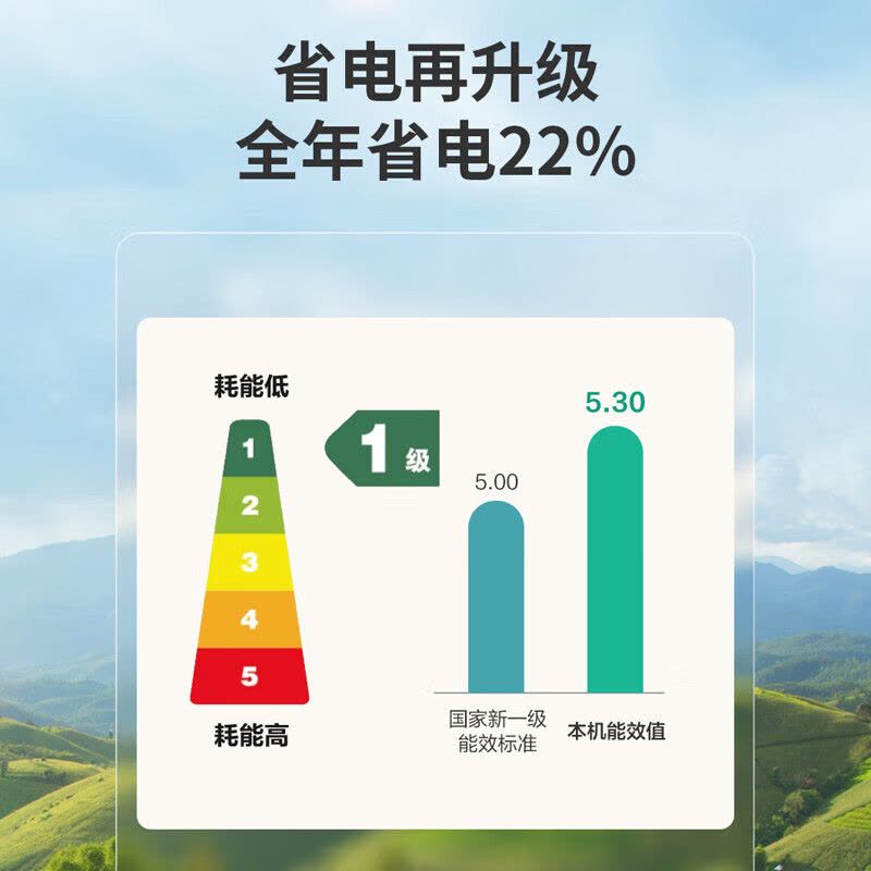 统帅(Leader)海尔智家出品1.5匹空调P新一级变频节能挂机自清洁贴以旧换新KFR-35GW/05LKG81TU1图片