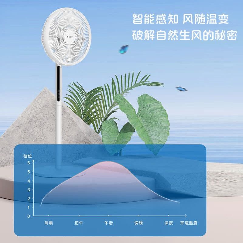 格力(GREE)电风扇双层扩风扇叶立式电风扇大风量家用落地扇广角摇头定时遥控电扇台地两用落地扇 FSZ-30X65Bg7图片