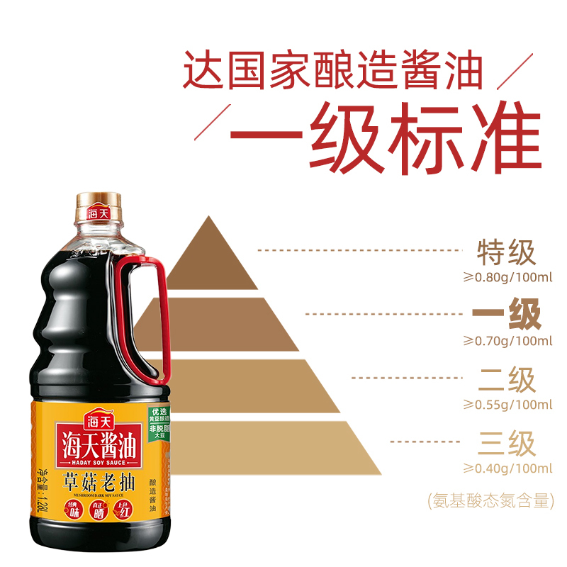 海天酱油 草菇老抽1.28L 一级老抽非转基因黄豆酱油 红烧上色老抽酱油