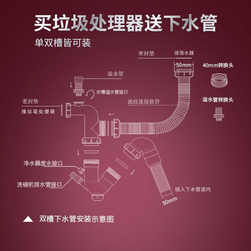 欧琳厨余垃圾处理器大功率750W粉碎机3分钟定时免打孔可接洗碗机606 赠配套下水管 功率750W高清大图