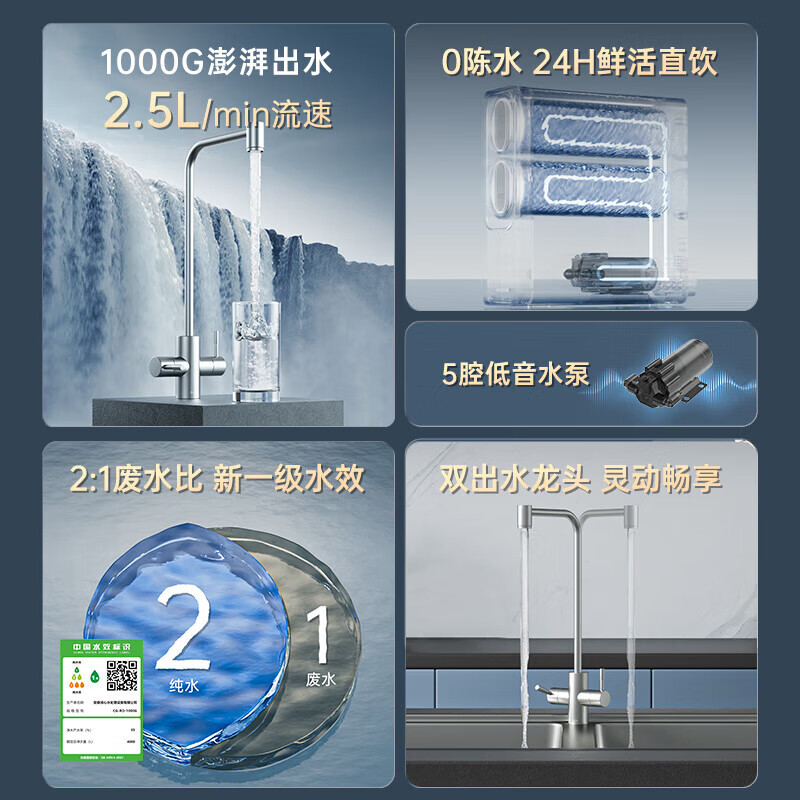 志高净水器家用厨下式RO反渗透1000G大流量母婴直饮自来水过滤器直饮一体机通组合套装用四芯五级AK108 直饮1000