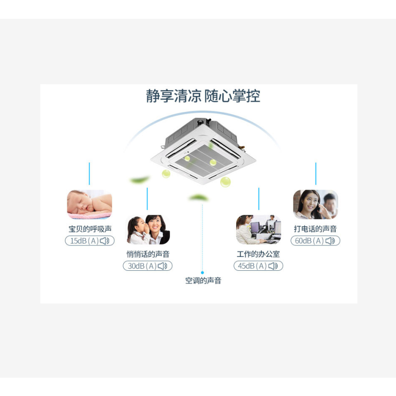 志高 5匹天花机冷暖RF120Q3W-ESR1Y-Q305(C3)