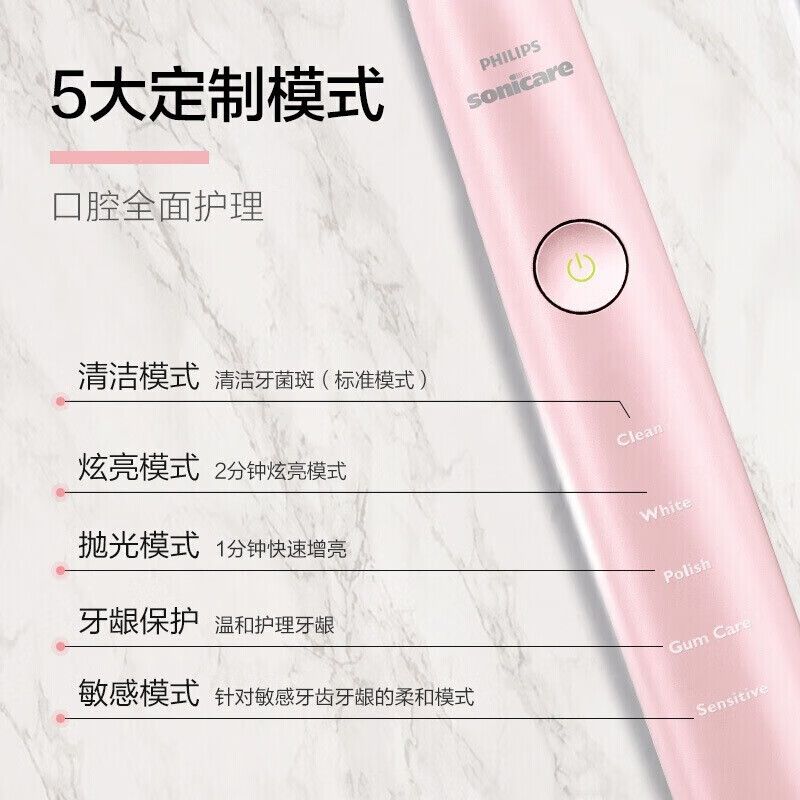 飞利浦 HX9362/67电动牙刷(个)高清大图
