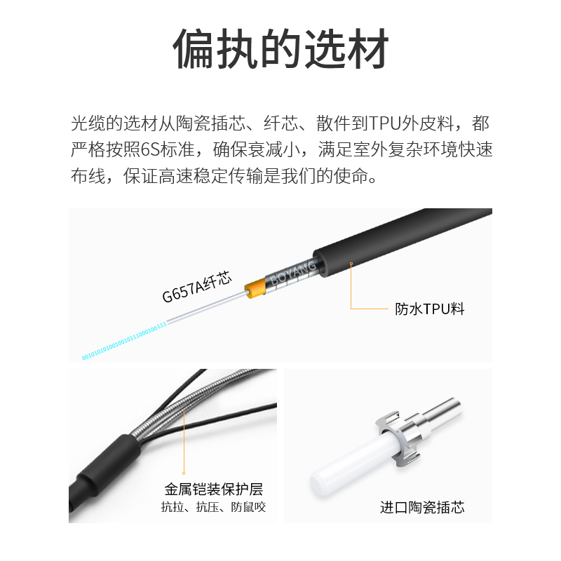 博扬 BY-Y10312S 电信级光纤跳线fc-sc 单模双工 10米 单模双芯7.0基站通信野外拉远室外光纤线