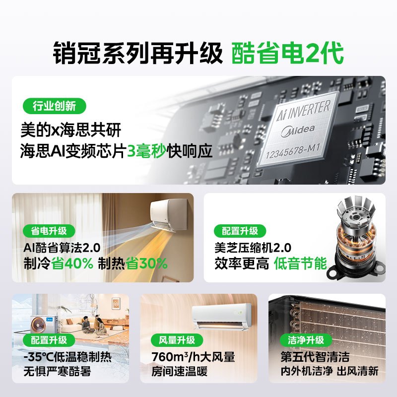 美的空调酷省电二代[26年新品]大1.5匹新一级能效家用卧室变频壁挂式双排蒸发器海思芯片 KFR-35GW/KS2