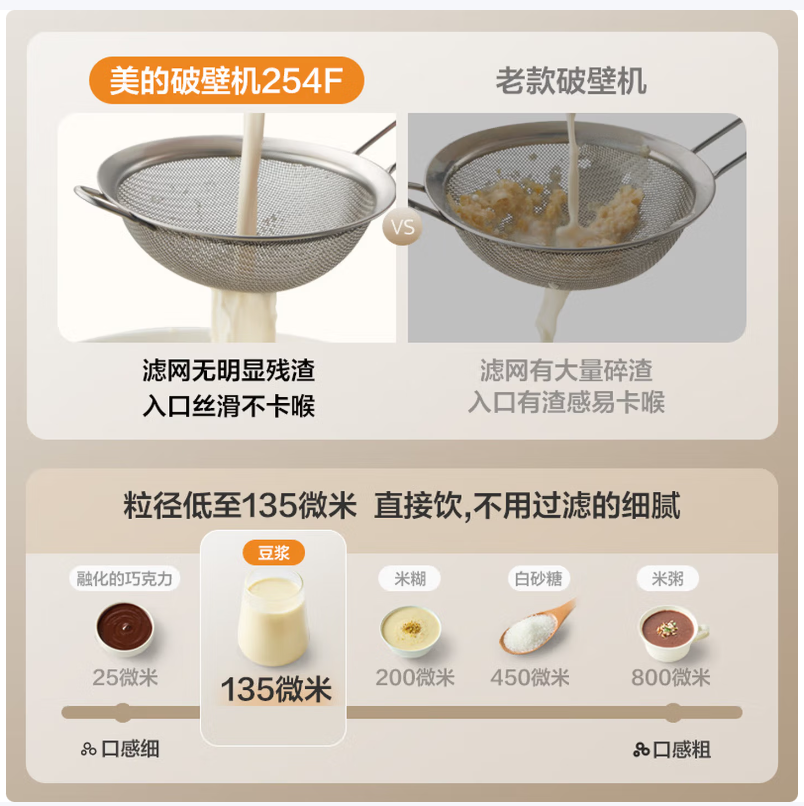 美的多功能破壁榨汁机破壁研磨细腻营养锁鲜便携设计家用健康神器高清大图