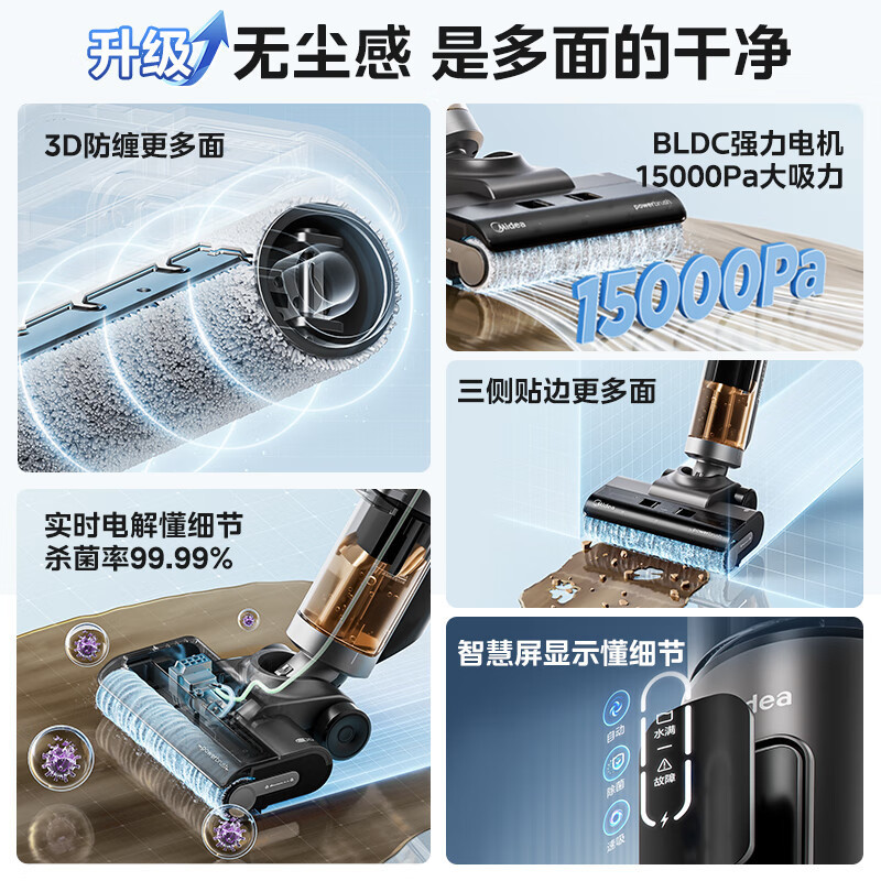 美的(Midea)洗地机GX5pro 自清洁无尘感 滚刷防缠绕 实时电解水 创新3贴边清洁 无线家用洗拖一体机 黑色高清大图