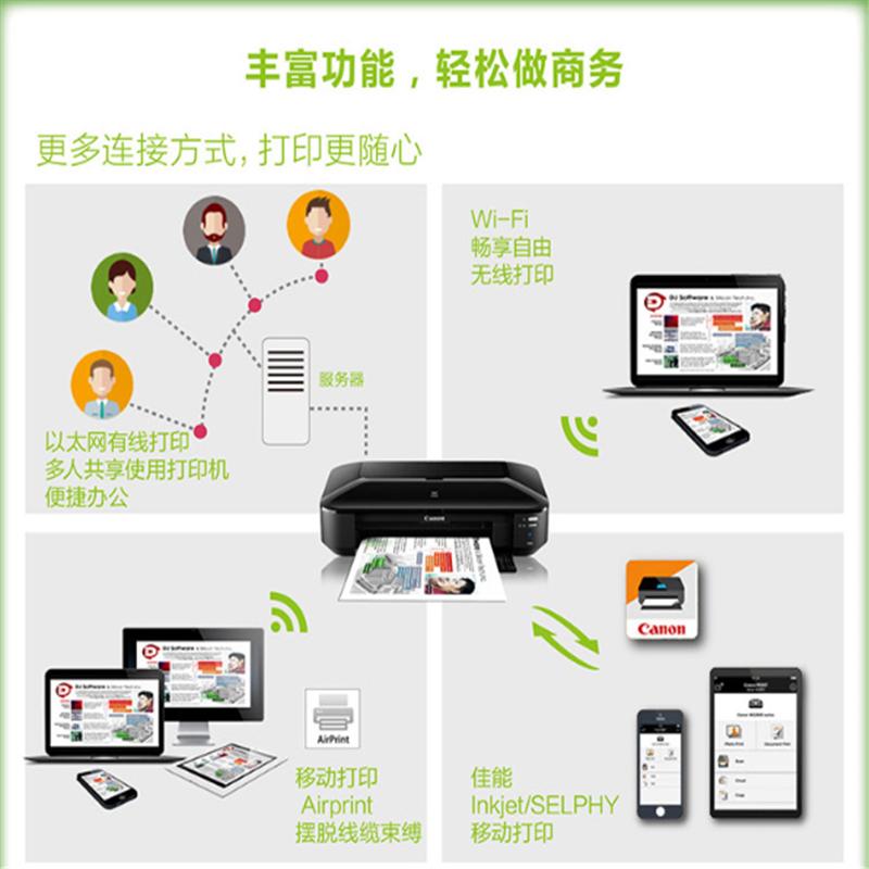 佳能(Canon) iX6880 高性能A3+实用喷墨双网络无线打印机