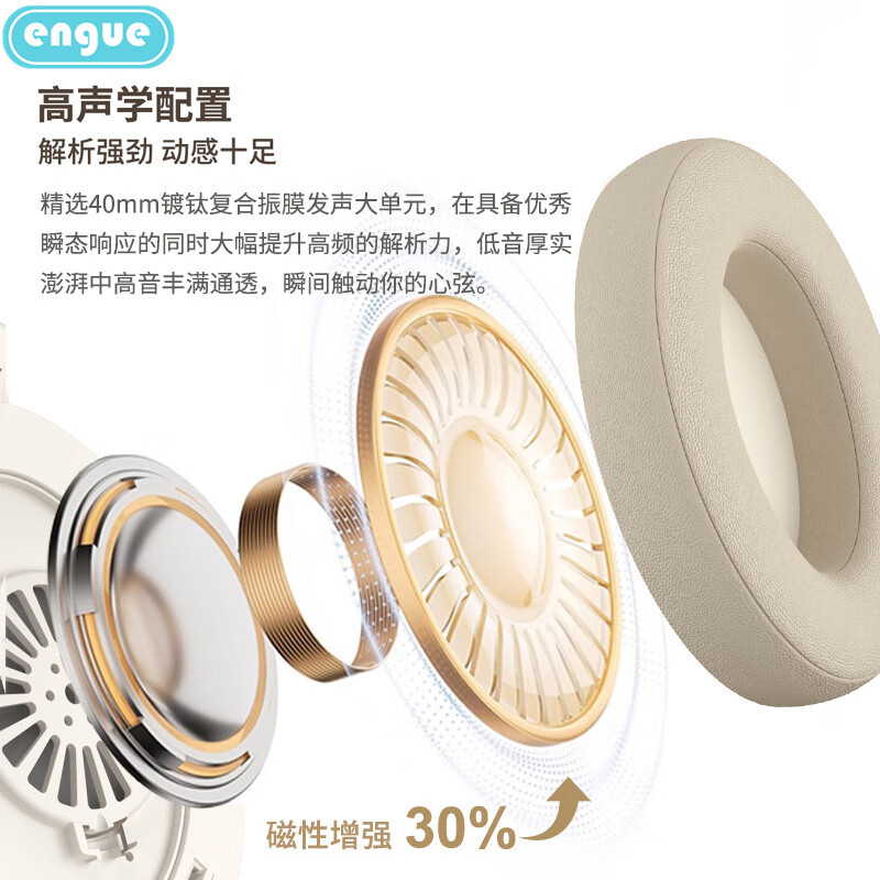 engue恩谷头戴式主动降噪蓝牙无线耳机 EG-AP13双金标自适应降噪蓝牙5.4约60多H长续航适用苹果华为小米 白色高清大图