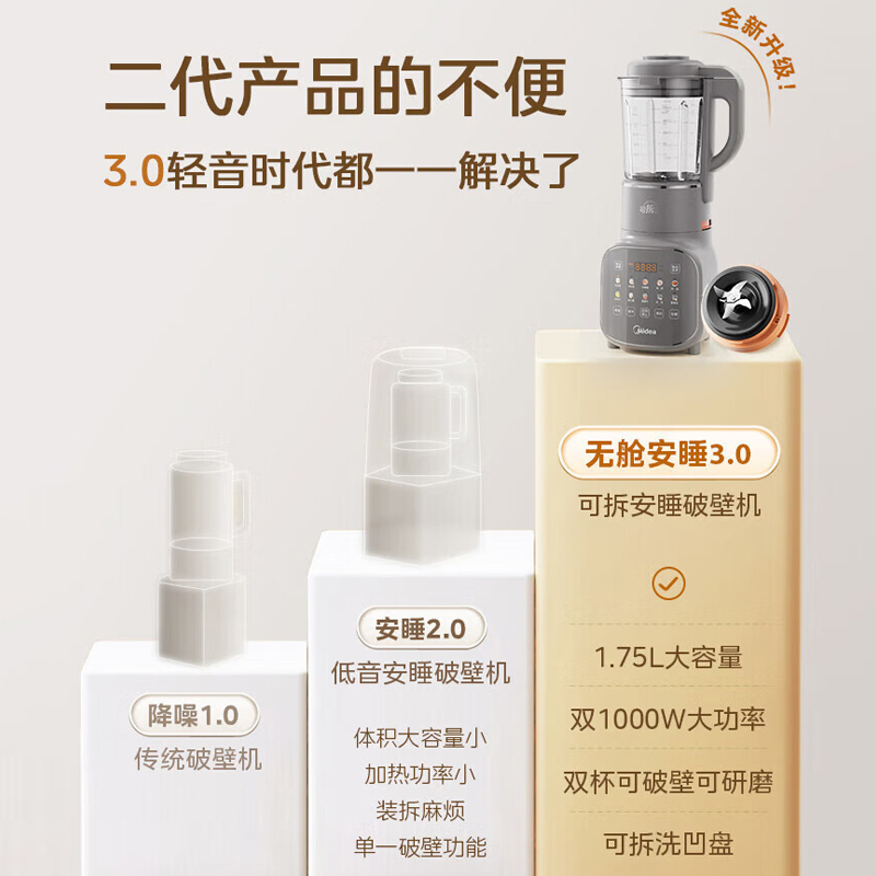 美的(Midea)破壁机MJ-PB10S46家用1.75L大容量豆浆机轻低音降噪多功能全自动免煮五谷杂粮智能预约榨汁机