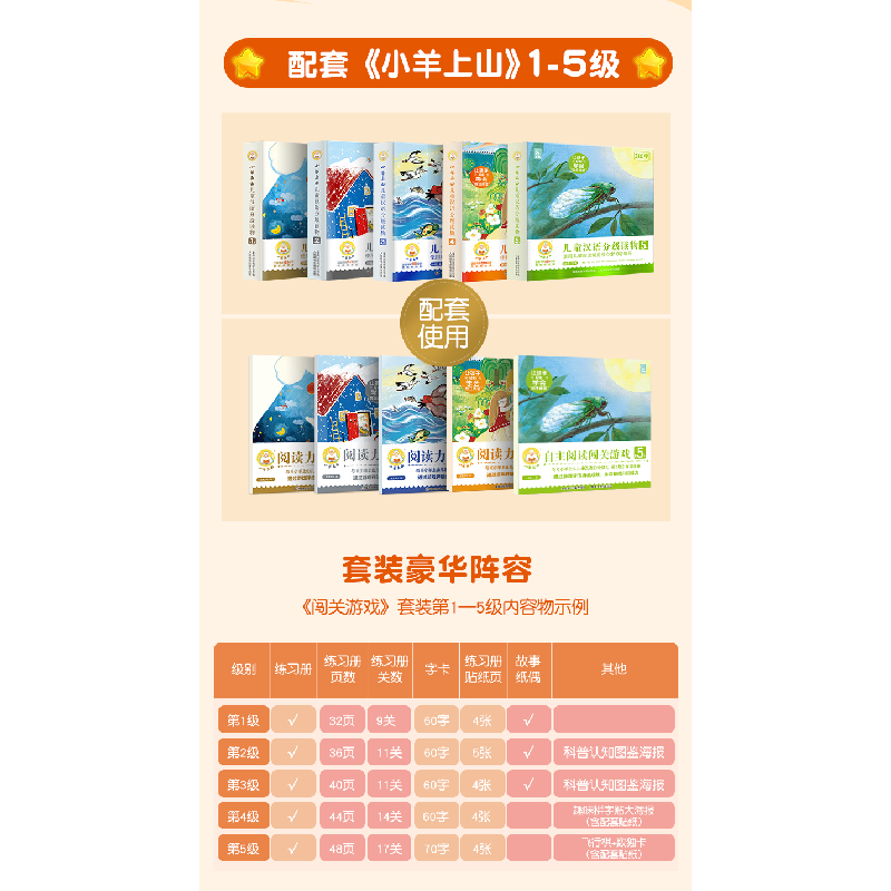 正版新书]小羊上山自主阅读闯关游戏第5级小羊上山文化978711561高清大图