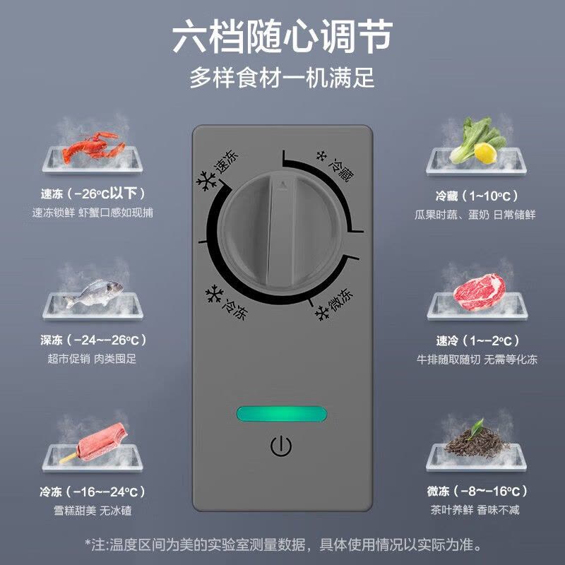 [官方旗舰店]美的100升冷藏冷冻保鲜小冰柜节能省电囤货家用一级能效母婴母乳小冰箱以旧换新BD/BC-100KMF(E)图片