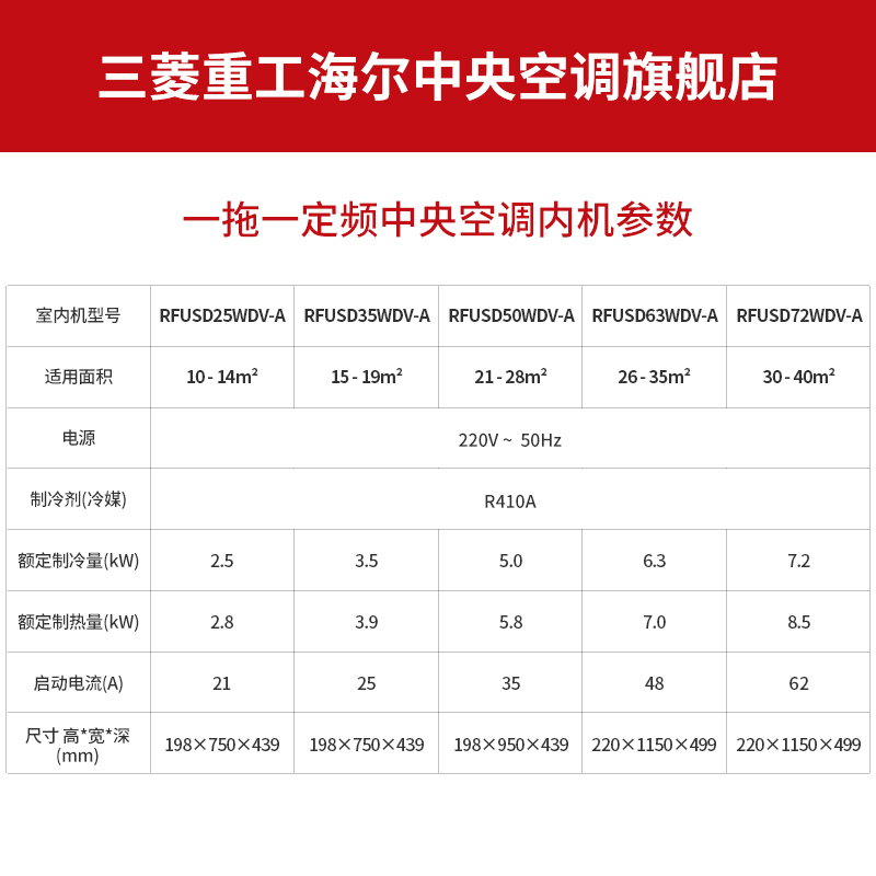 三菱重工海尔3匹一拖一冷暖定频 家用中央空调RFUSD72WDV-A1 风管机
