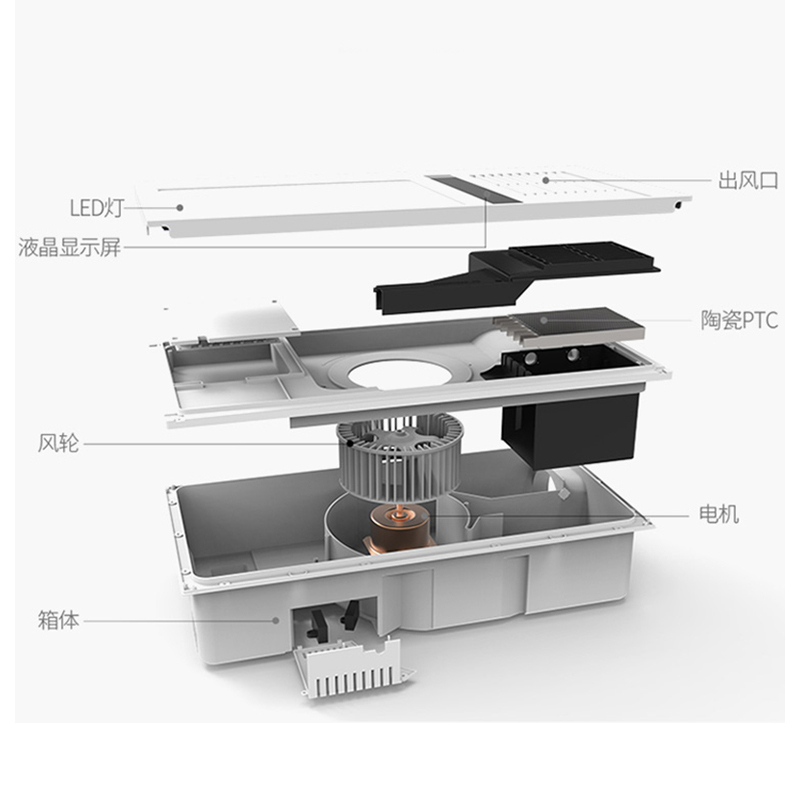 美的(Midea)浴霸SZS25K1 吊顶式风暖浴霸 液晶显示LED照明轻触控制风暖浴霸 适用于集成吊顶高清大图