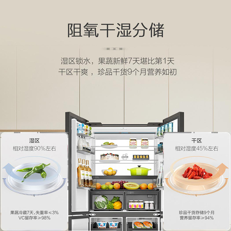 海尔(Haier)519升十字对开门超薄冰箱 全空间保鲜 阻氧干湿分储 EPP超净 BCD-519WGHTD1BGTU1