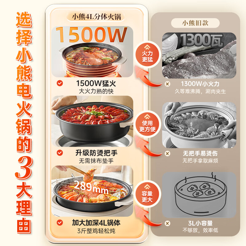 小熊(Bear)电火锅 火锅专用锅电锅家用3-4个人 不粘分体式可拆洗多功能涮肉电煮锅火锅锅 F40P3 4L防烫把手高清大图