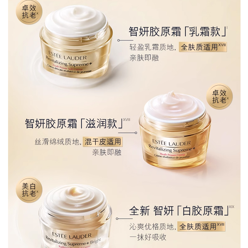 雅诗兰黛多效智妍滋润面霜(TT)高清大图