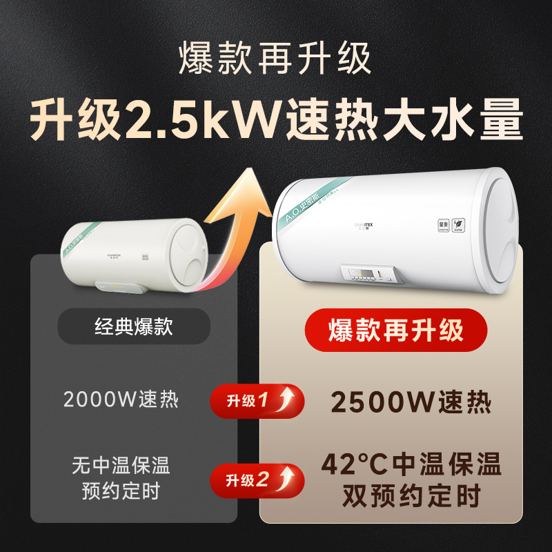 AO史密斯佳尼特电热水器CTE-60T0