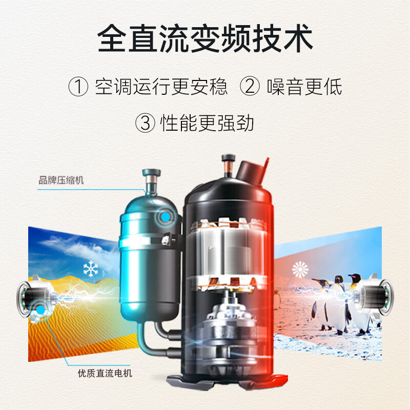 长虹空调 KFR-35GW/JDC1+R1 京小宅大1.5匹新一级超省电纯铜管家用变频冷暖卧室挂机高清大图