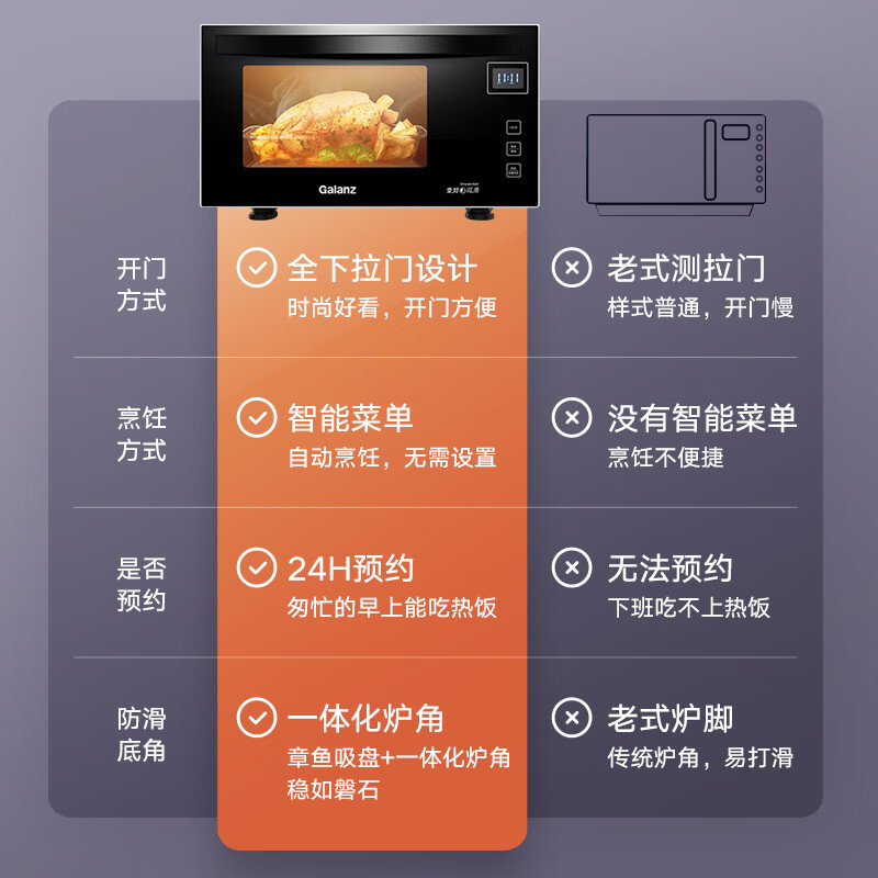 格兰仕变频微波炉900W瓦烤箱家用下拉门微烤一体机A7TM