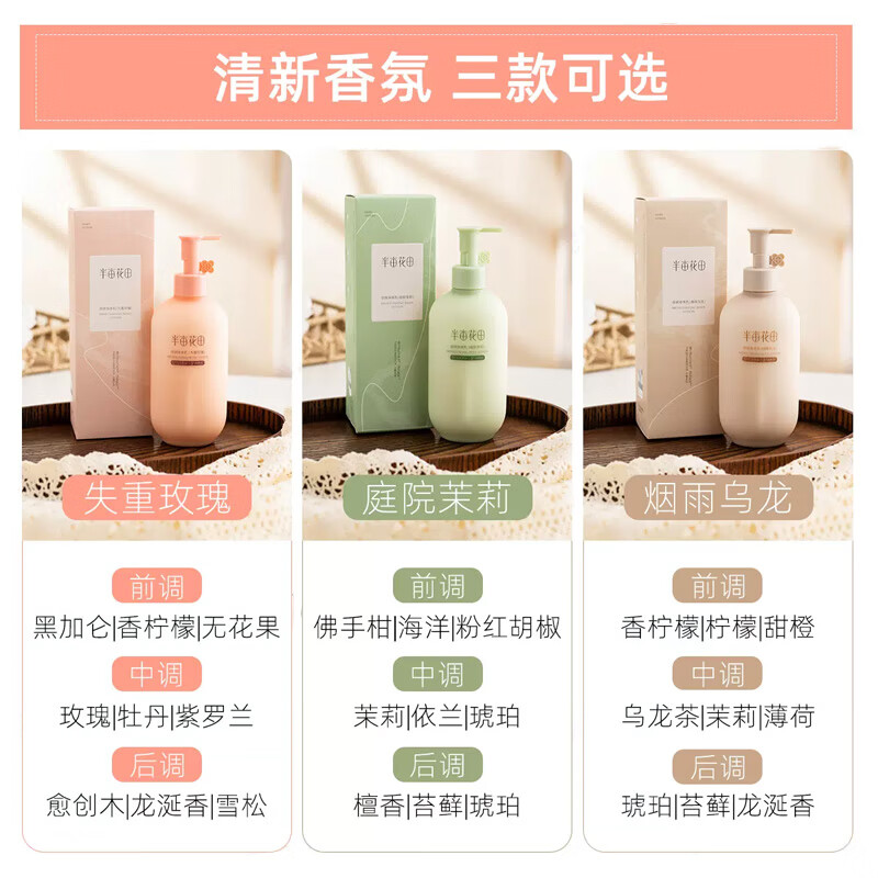 半亩花田倍润身体乳(失重玫瑰)250ml高清大图