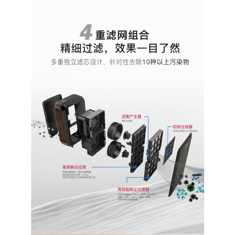 香港信山(RHT) 空气净化器IA30 家用型 分解甲醛除PM2.5颗粒物 适用40~60㎡ 滤芯长效使用无需更换