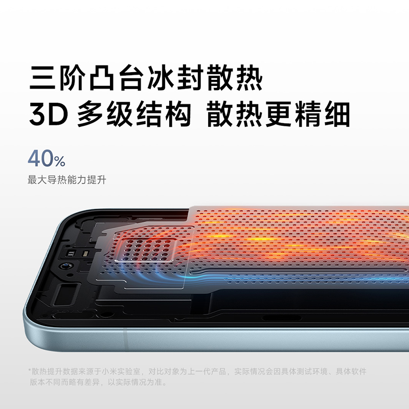 [手机]小米 REDMI K90 浅紫色 12GB内存 512GB存储新品手机自营旗舰店游戏拍照学生旗舰智能手机小米手机红米手机redmik90高清大图