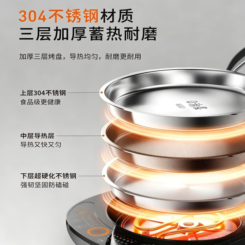 九阳 JK30‑GK750 电饼铛家用多功能双面加热不锈钢下盘可拆洗大直径煎烤机高清大图