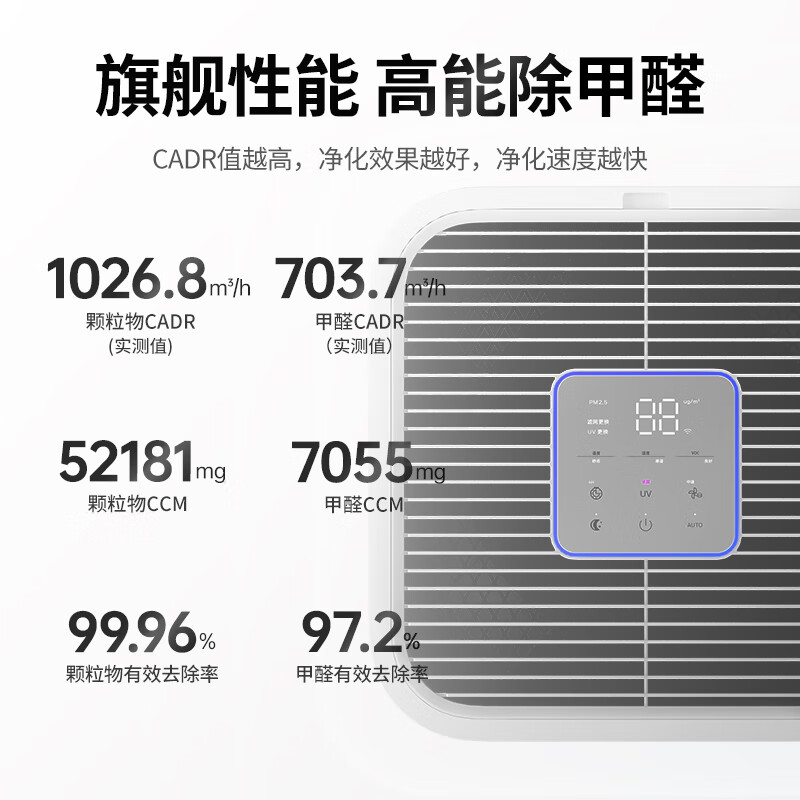 霍尼韦尔 空气净化器除甲醛细菌流感病毒 家用大空间除醛卫健委备案消毒机KJ1000F-P22W(货期3-6天)高清大图