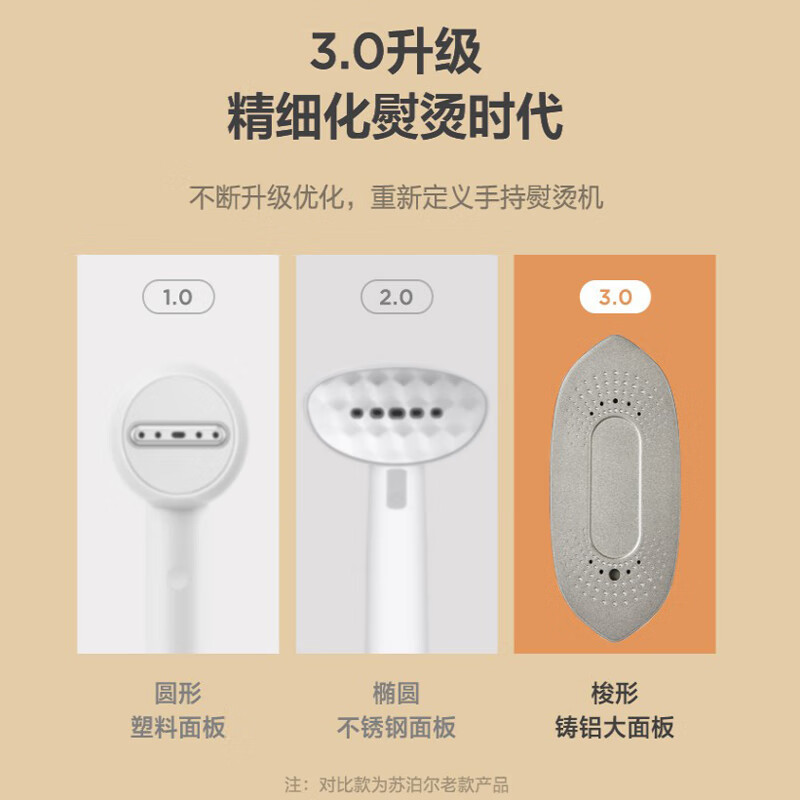 苏泊尔(SUPOR)挂烫机便携式熨烫机手持挂烫机 粉黛色GH-200C高清大图