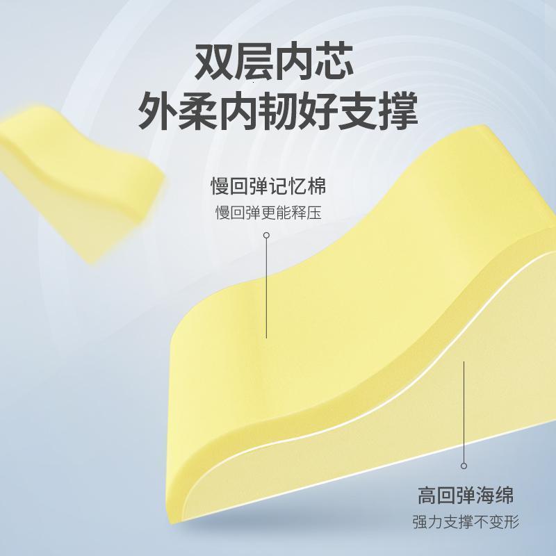 美帮汇床头靠垫大靠背孕妇喂奶哺乳护腰床上看书靠枕沙发三角床靠高清大图