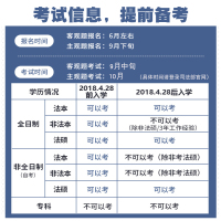 瑞达精粹8本套[全部]瑞达精粹8本套[全部] [正版]瑞达法考全套资料2023杨帆三国法客观题刑法精讲民法钟秀勇