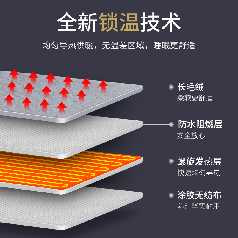 美菱(MELING)电热毯MDR-8548C 长毛绒款(1.8*1.5米)加厚双控双温安全调温保护节能省电除螨除潮电热褥