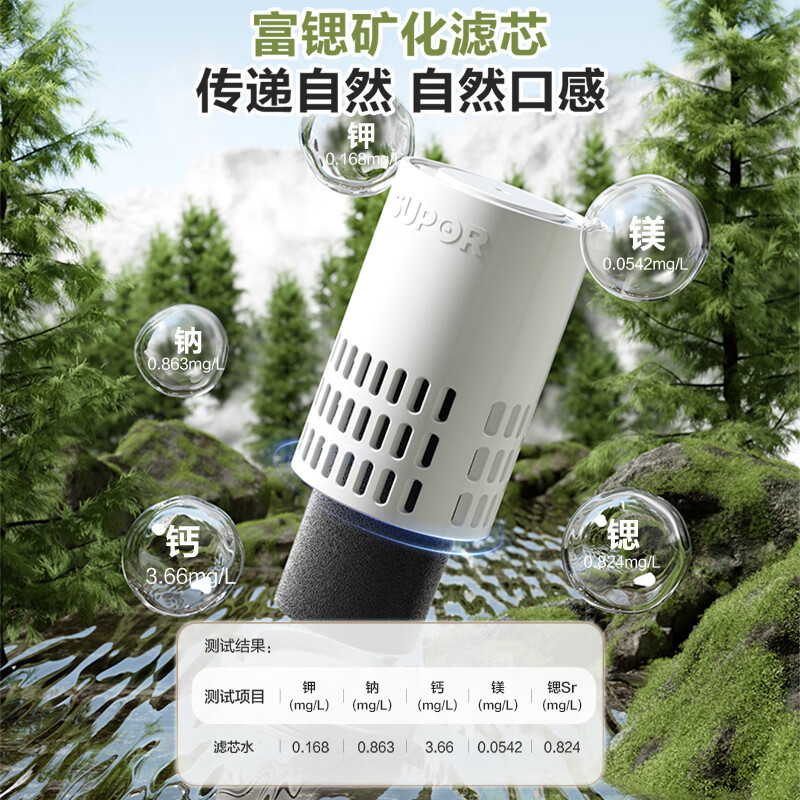 苏泊尔(SUPOR)即热式饮水机1S速热家用台式小型一体免安装桌面直饮机电水壶矿化过滤净饮机SW-JR30T06高清大图