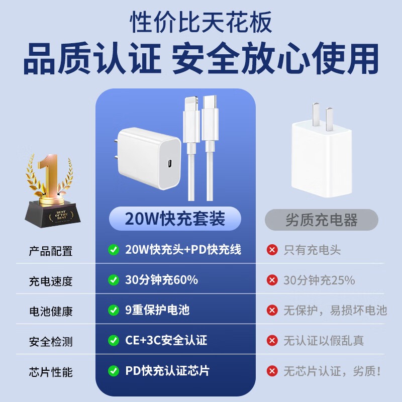 斯泰克STIGER 苹果充电套装PC156高清大图