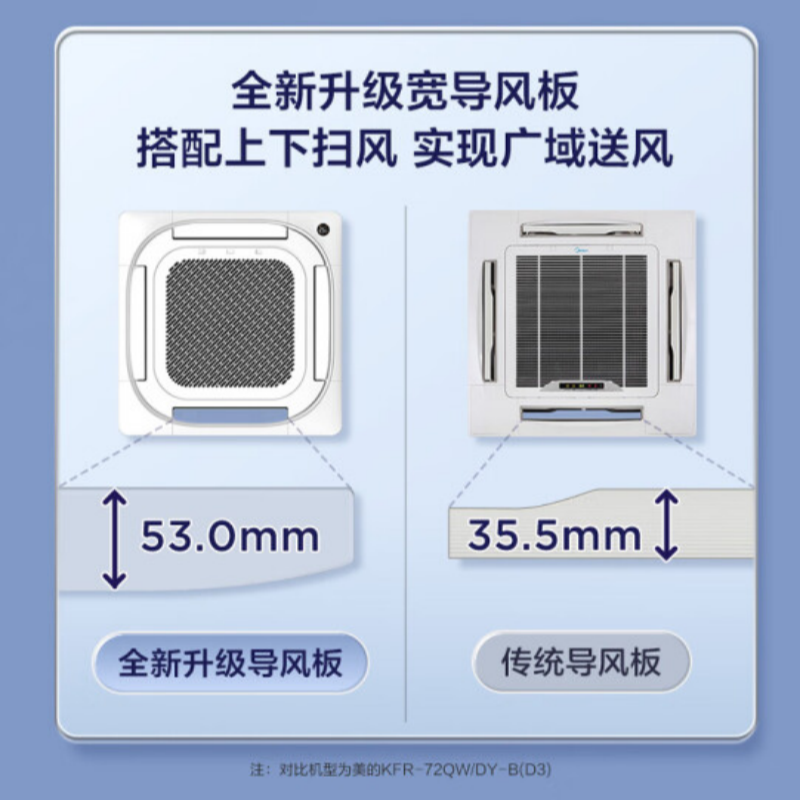美的 铜管(含保温)