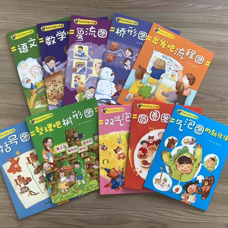 思维导图魔法课(全10册)高清大图
